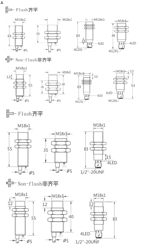 M18接近开关_航空插