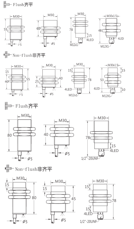 M18接近开关_航空插