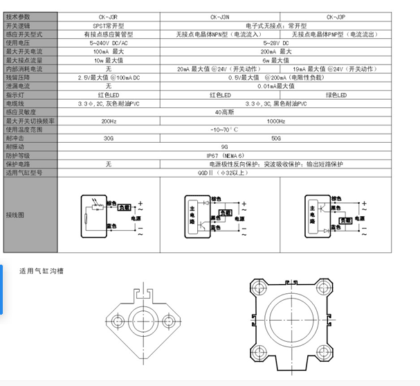 CK-J4R