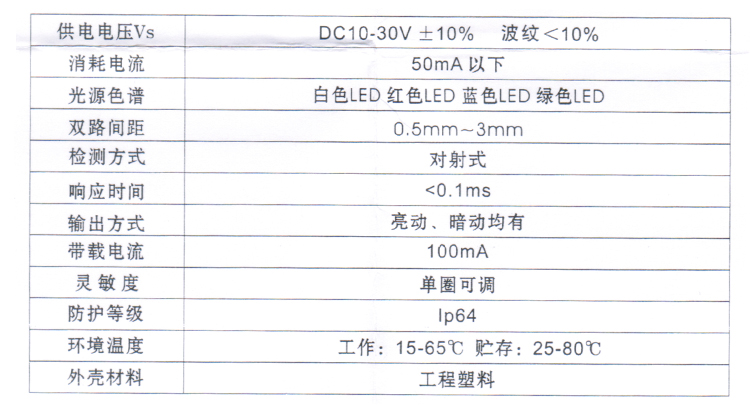 ZPS-2B