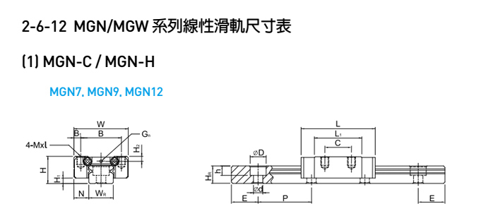 MGN7C
