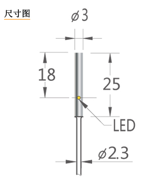 LC-0722KA