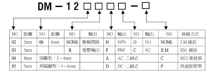 DW-AS-613-M18-002