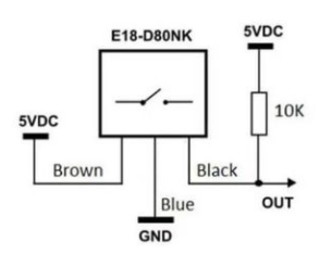 E3F-DS30Y1