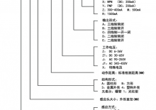 LJ12A3-4-Z-BX_型号说明_规格_技术参数_工作原理图_克特