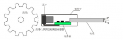CL12-3005PA