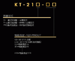 KT-21R