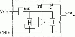 霍尔传感器工作原理