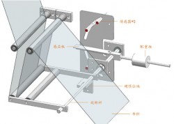 N95_口罩机_传感器_上海克特传感器科技有限公司生产