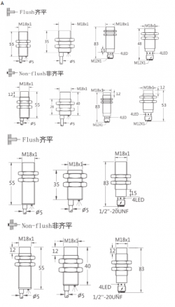 M18接近开关_航空插