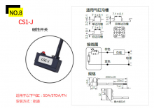 CS1-J