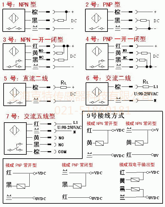 CDD-11N