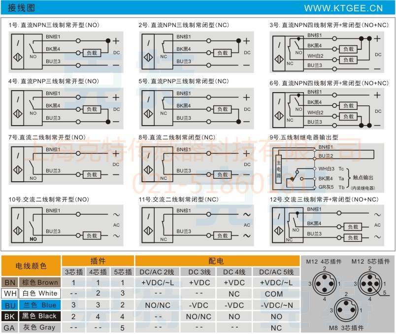 SA005-1K-R_克特