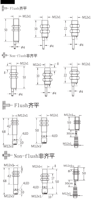 M12接近开关_航空插