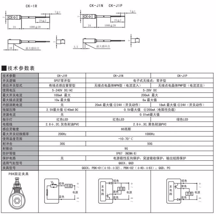 CK-J1R