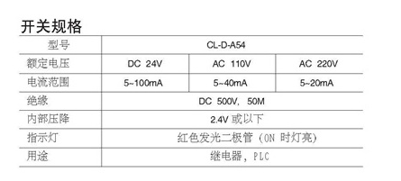 FD-73R