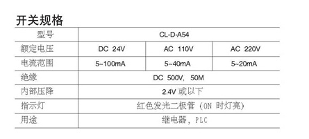 D-A73