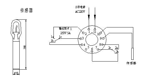 JSB/LLQ-II_JSB/LLQ-I_JSB/LLQ-III